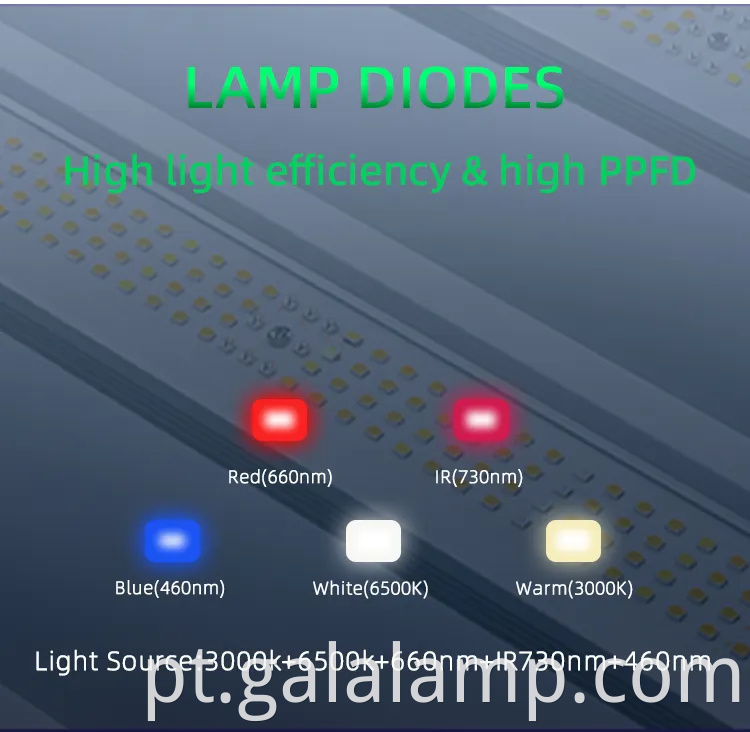 Lâmpada de LED de cultivo Grow Bar para lâmpada espetacular de fotossíntese de plantas internas